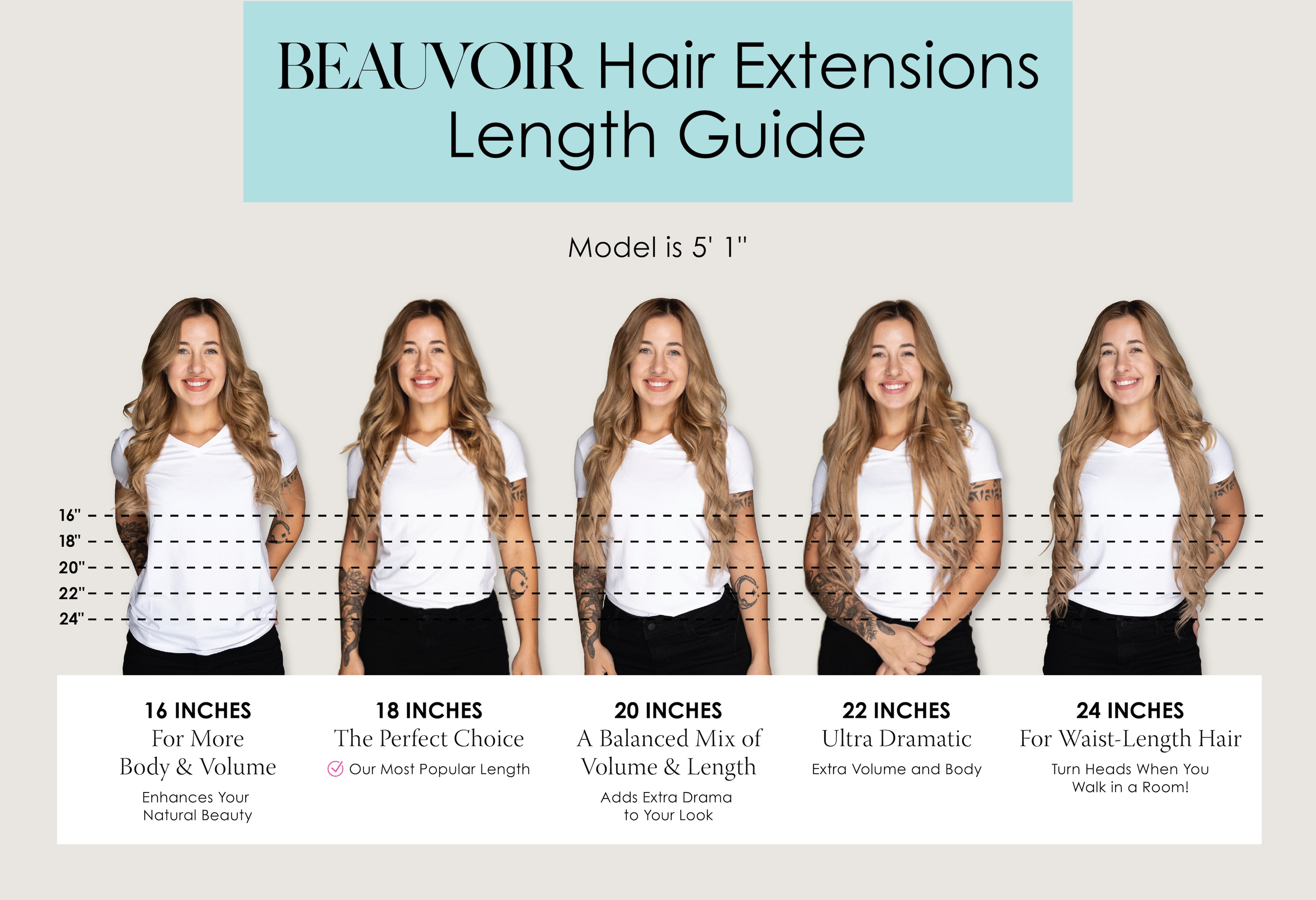 hair lengths, hair extension lengths, length guide, hair extension length guide, hair extension length chart