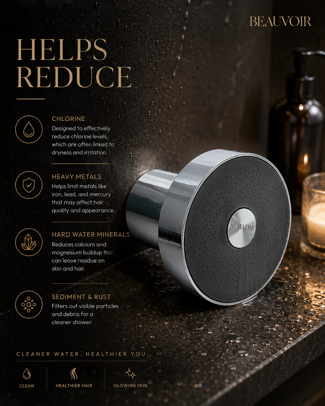 Beauvoir Filtered Showerhead